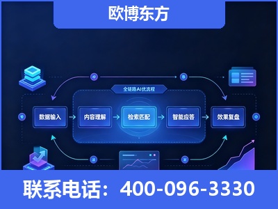 新泰-专业deepseek优化